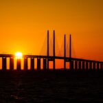 夕日とオーレスン橋　デンマークの風景